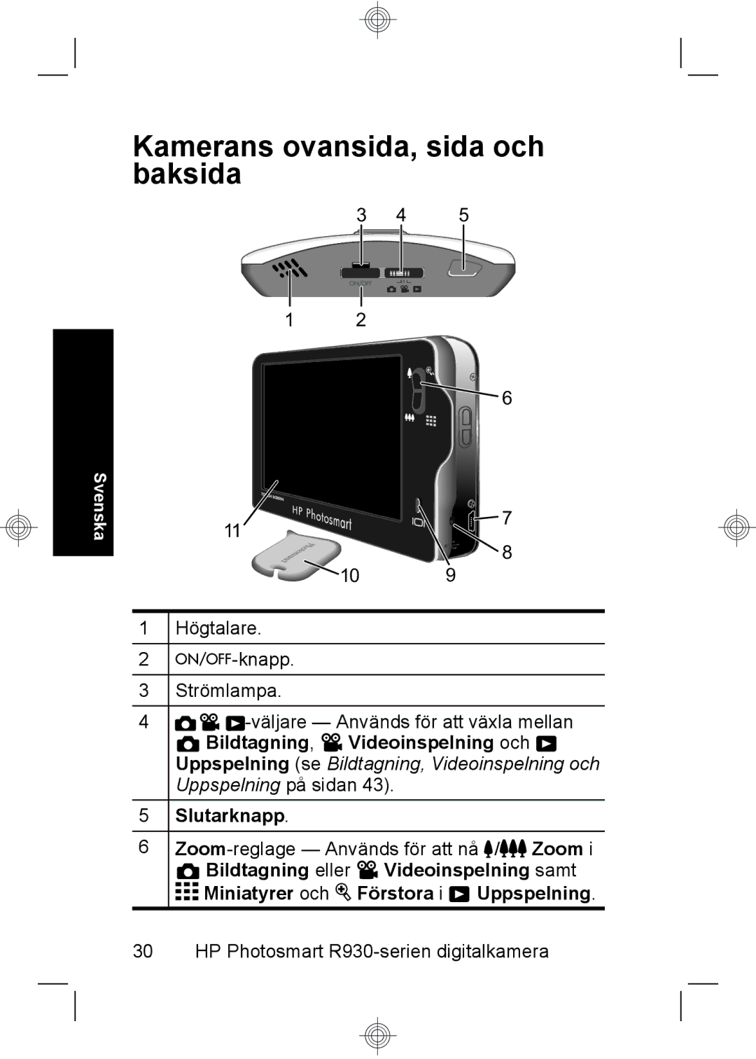 HP R937 manual Kamerans ovansida, sida och baksida 