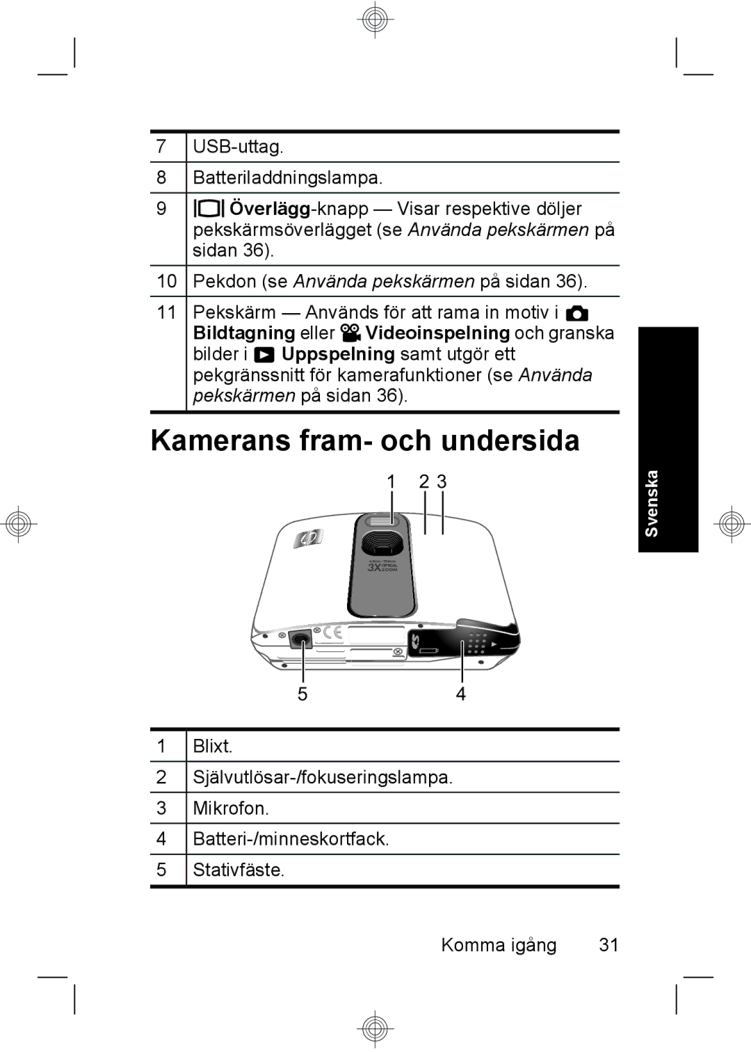 HP R937 manual Kamerans fram- och undersida 