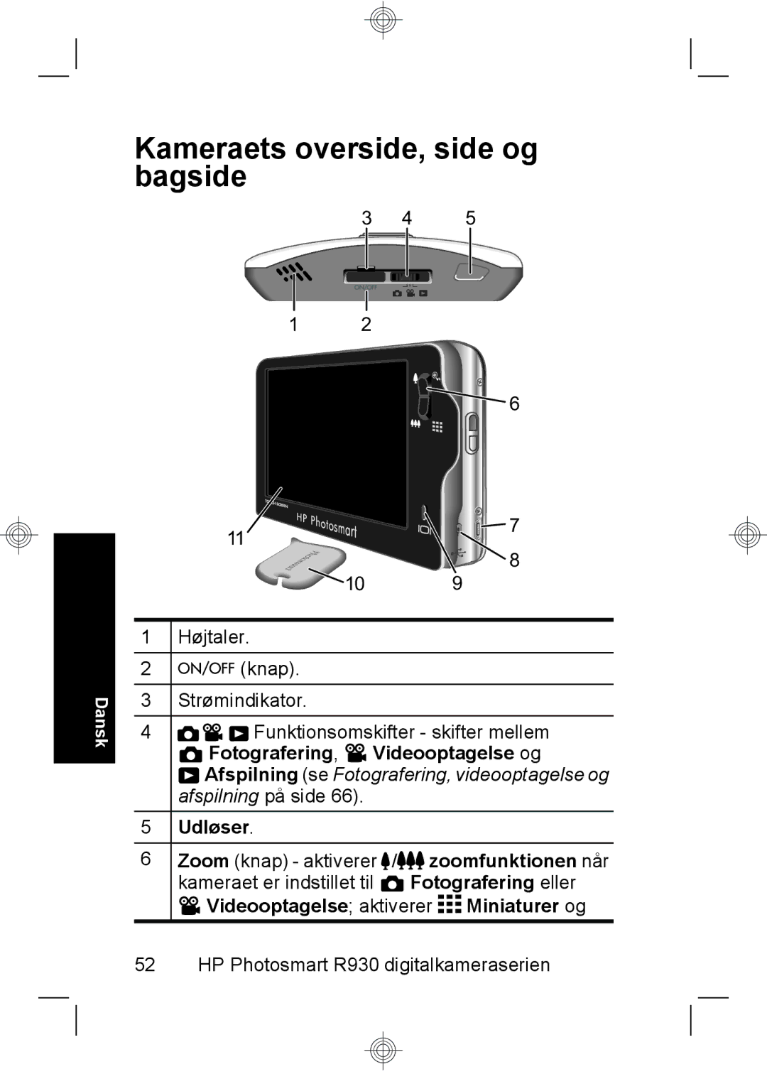 HP R937 manual Kameraets overside, side og bagside, Fotografering, Videooptagelse og, Udløser 