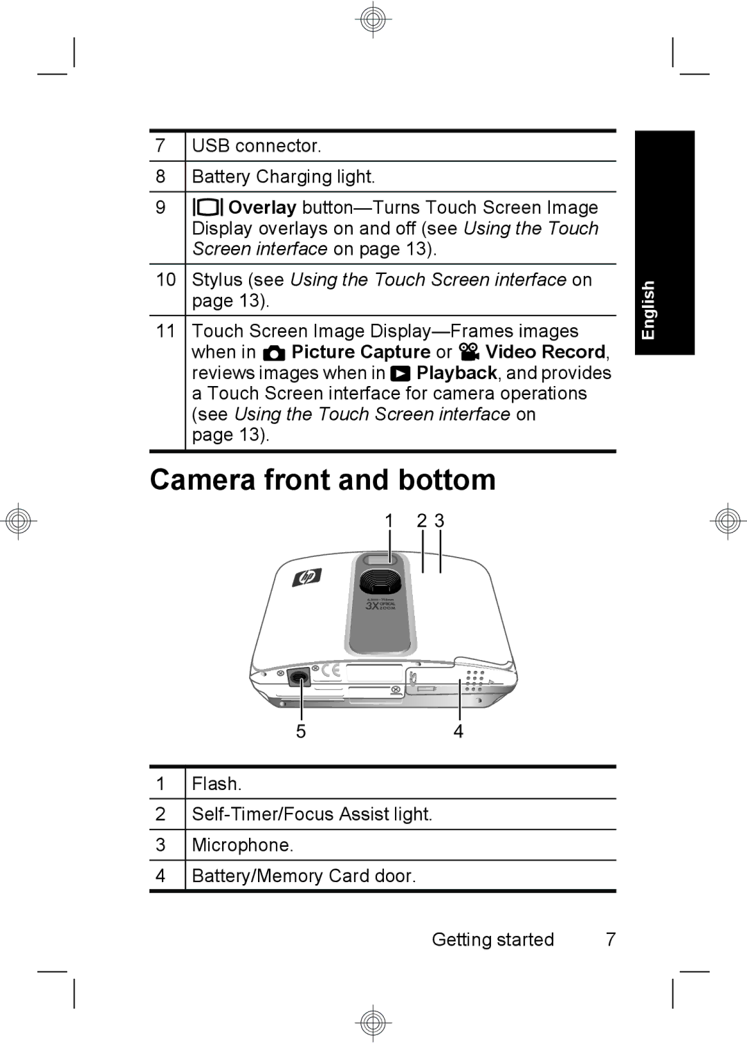 HP R937 manual Camera front and bottom, Stylus see Using the Touch Screen interface on 