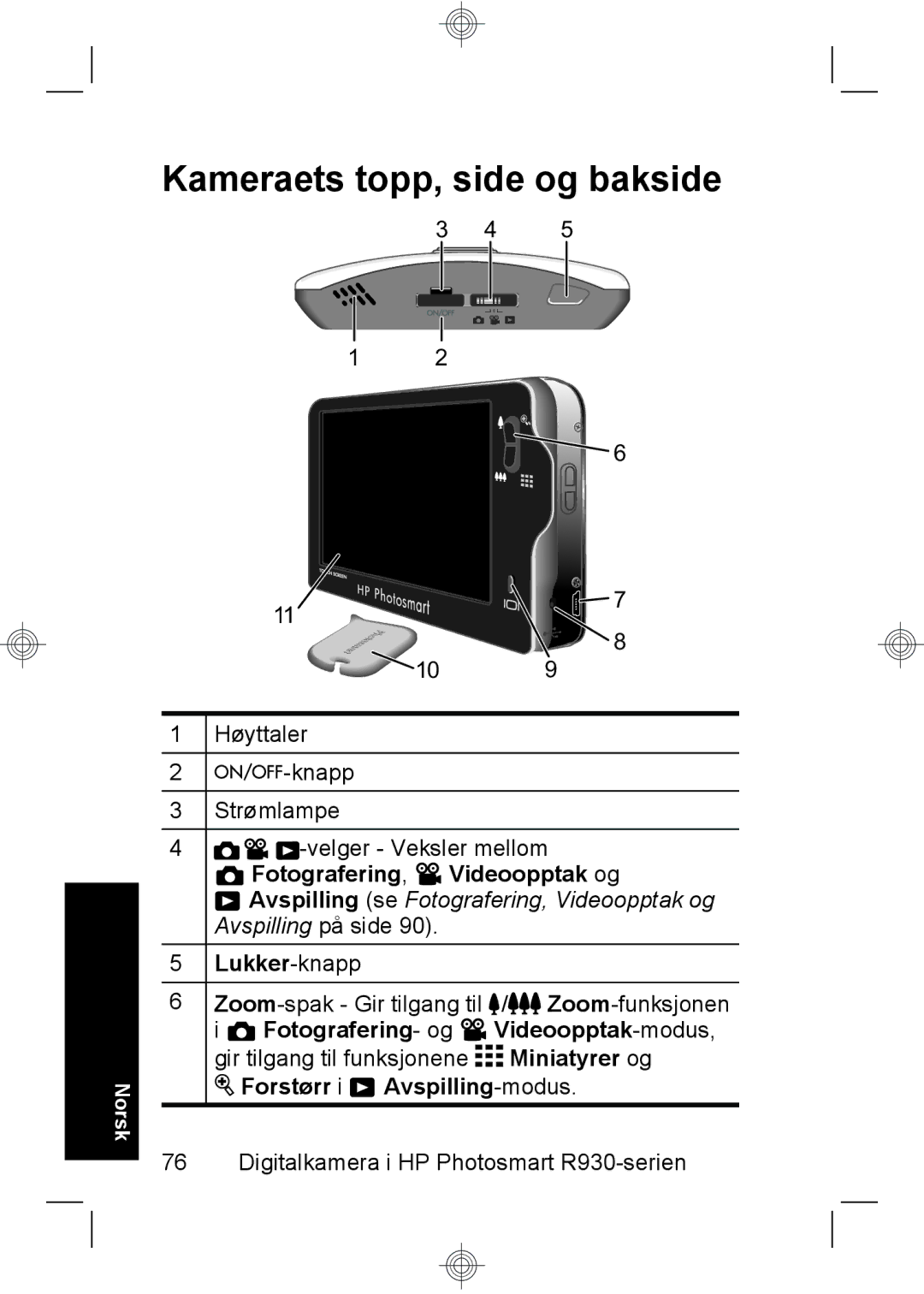 HP R937 manual Kameraets topp, side og bakside, Fotografering, Videoopptak og, Lukker-knapp, Forstørr i Avspilling-modus 