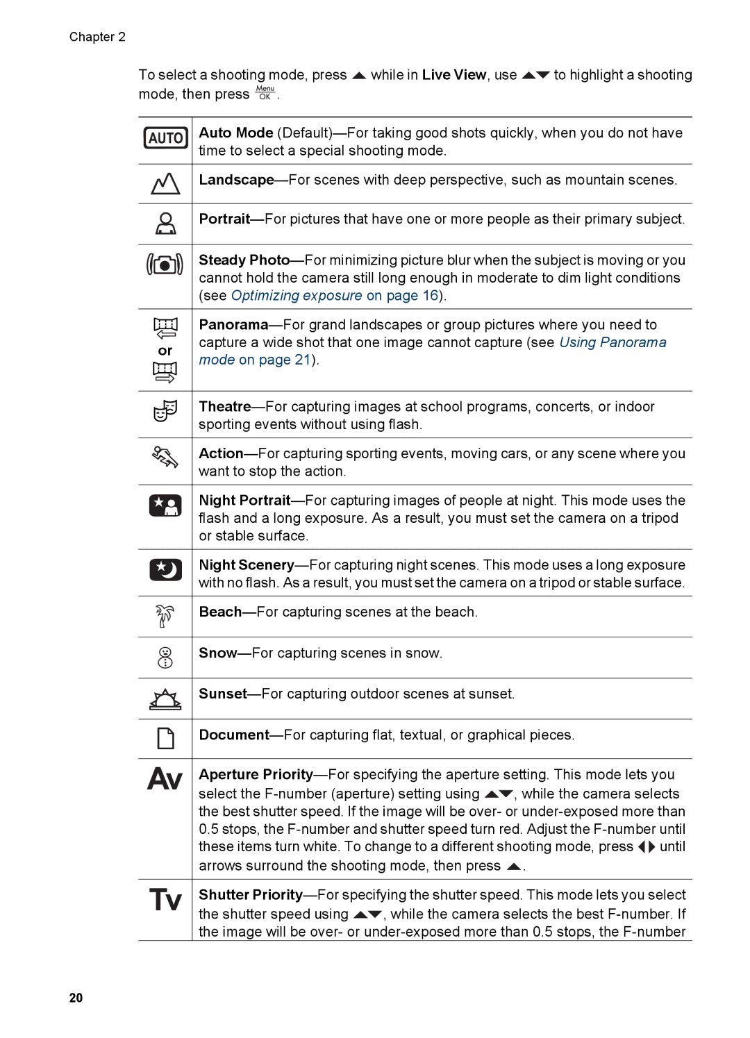 HP R967 manual Chapter 