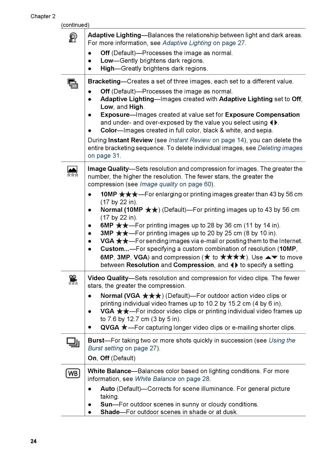 HP R967 manual Chapter 