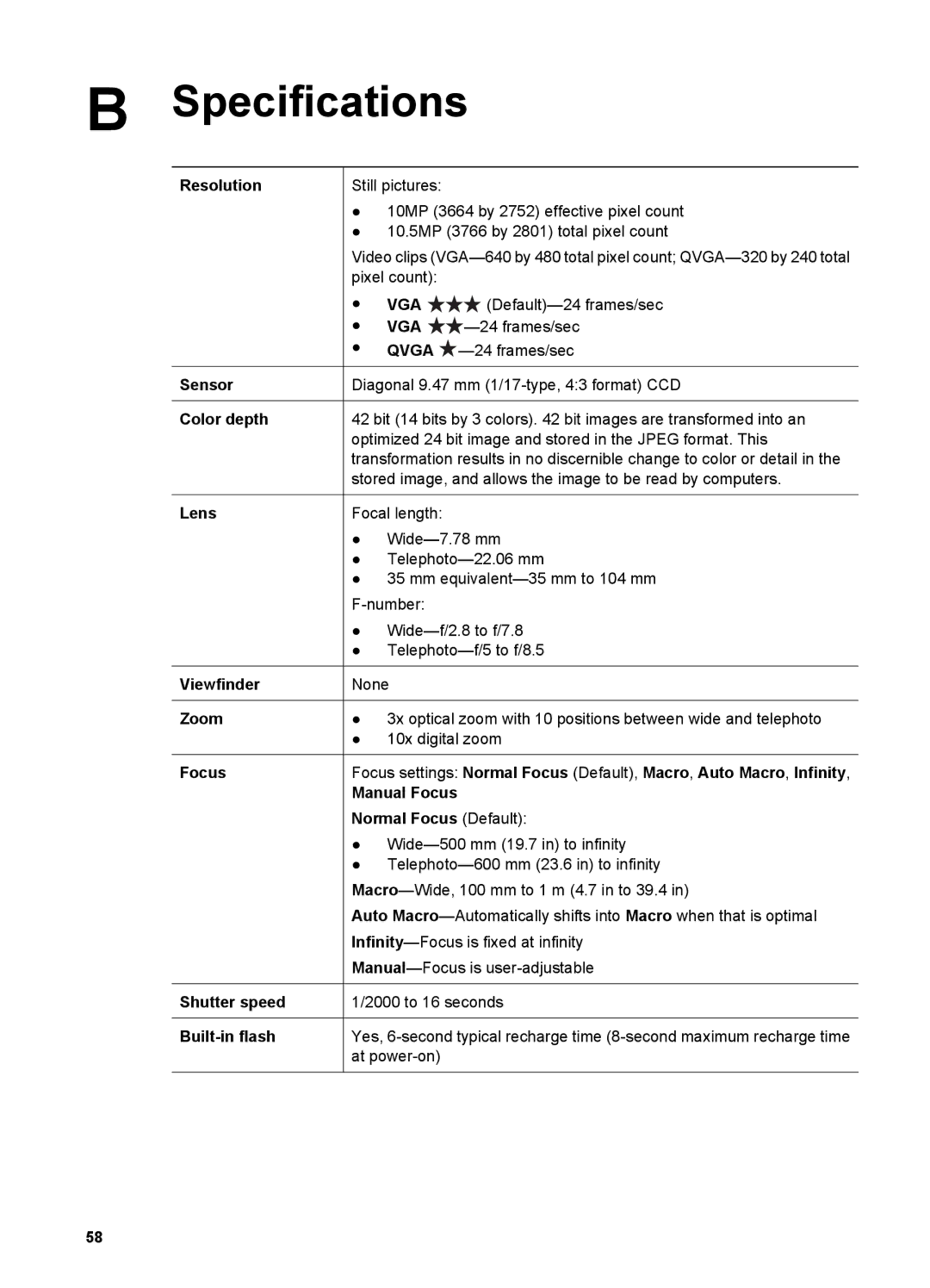 HP R967 manual Specifications 