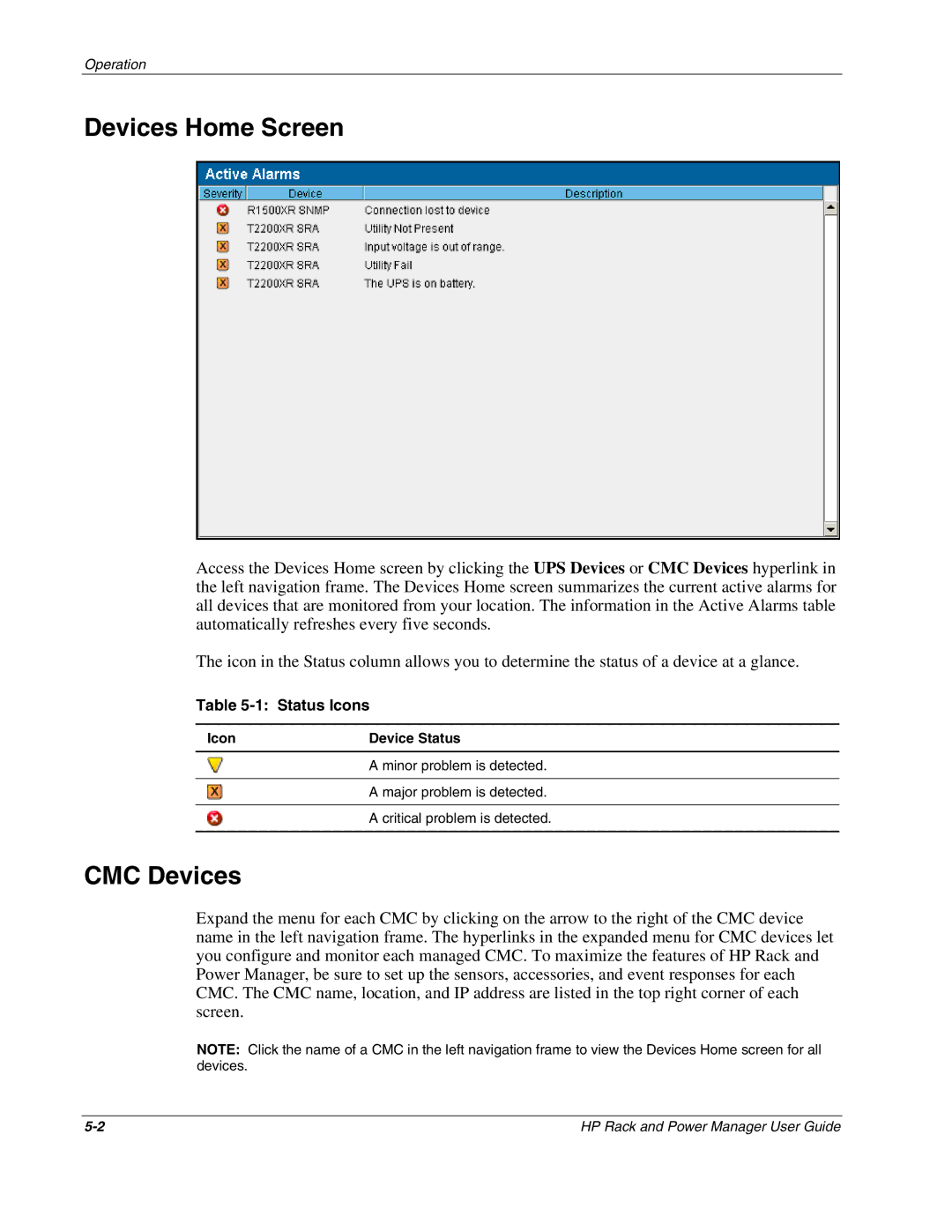 HP Rack and Power Manager Software, Power Proter Software manual Devices Home Screen, CMC Devices, Status Icons 