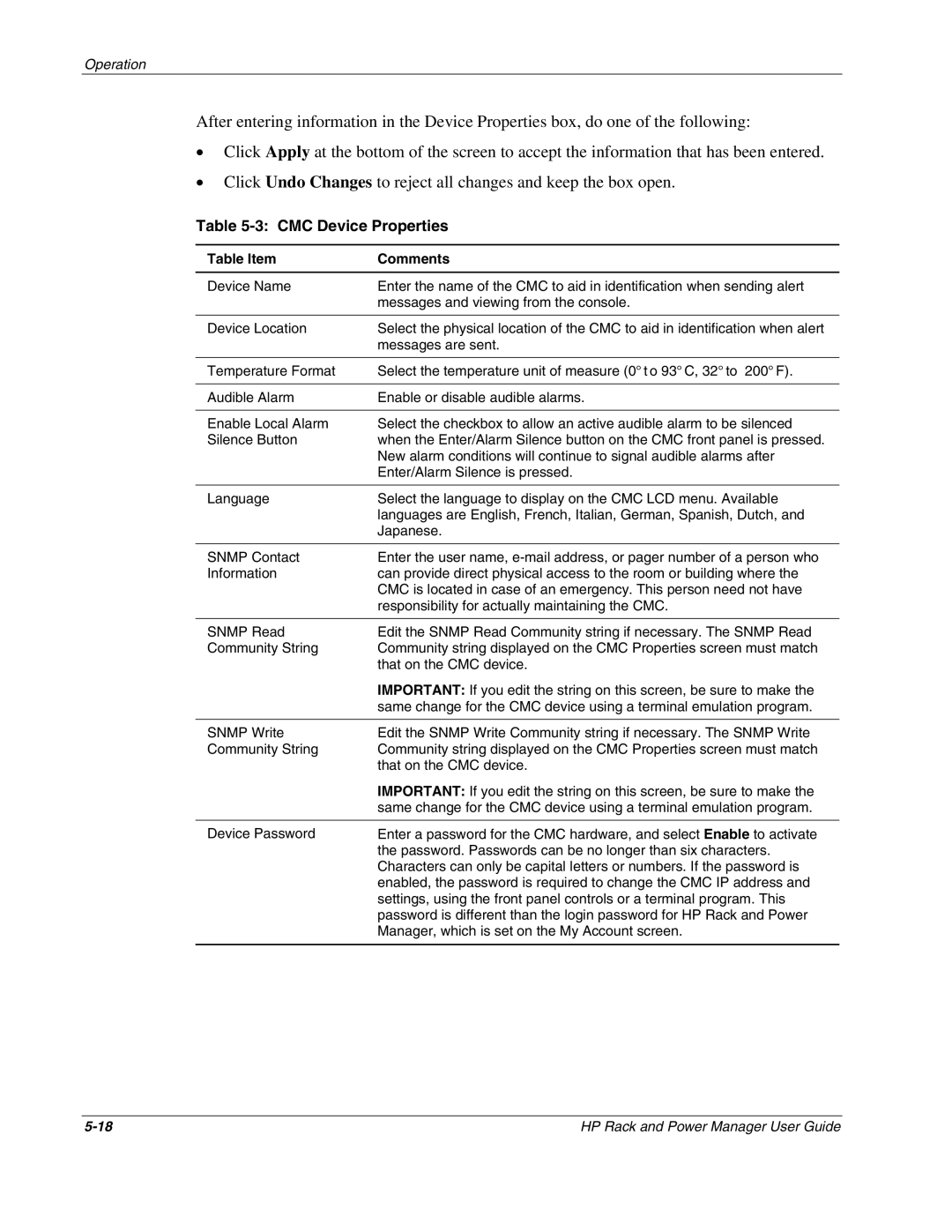 HP Rack and Power Manager Software, Power Proter Software manual CMC Device Properties, Table Item Comments 