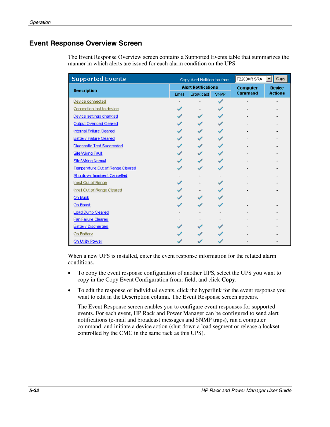 HP Rack and Power Manager Software, Power Proter Software manual Event Response Overview Screen 