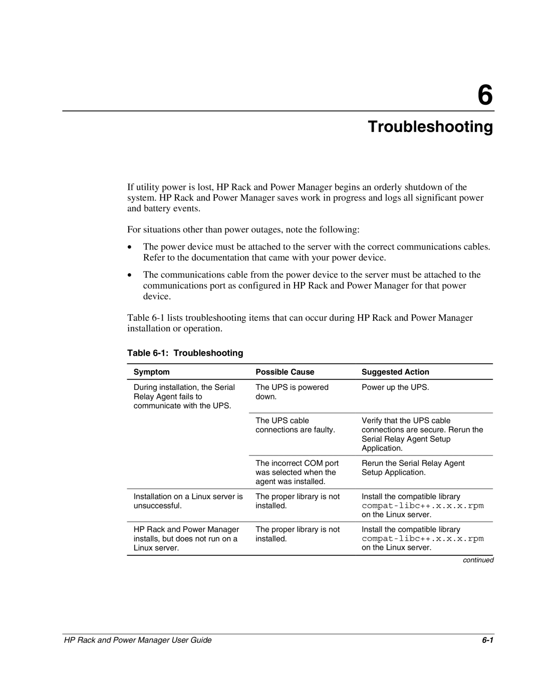 HP Rack and Power Manager Software, Power Proter Software manual Troubleshooting 