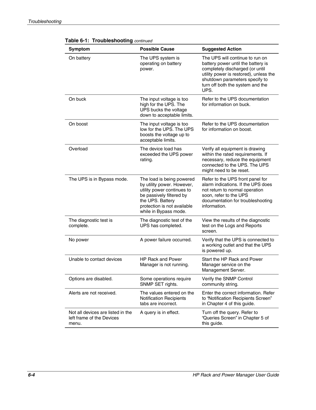 HP Power Proter Software, Rack and Power Manager Software manual Boosts the voltage up to 