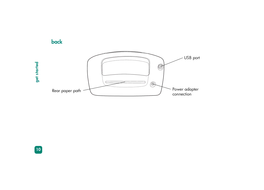 HP Radio Port 230 manual Back 