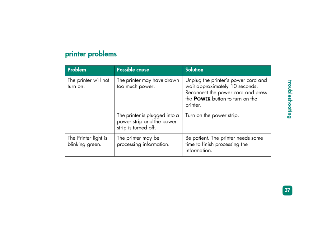 HP Radio Port 230 manual Printer problems, Problem Possible cause Solution 