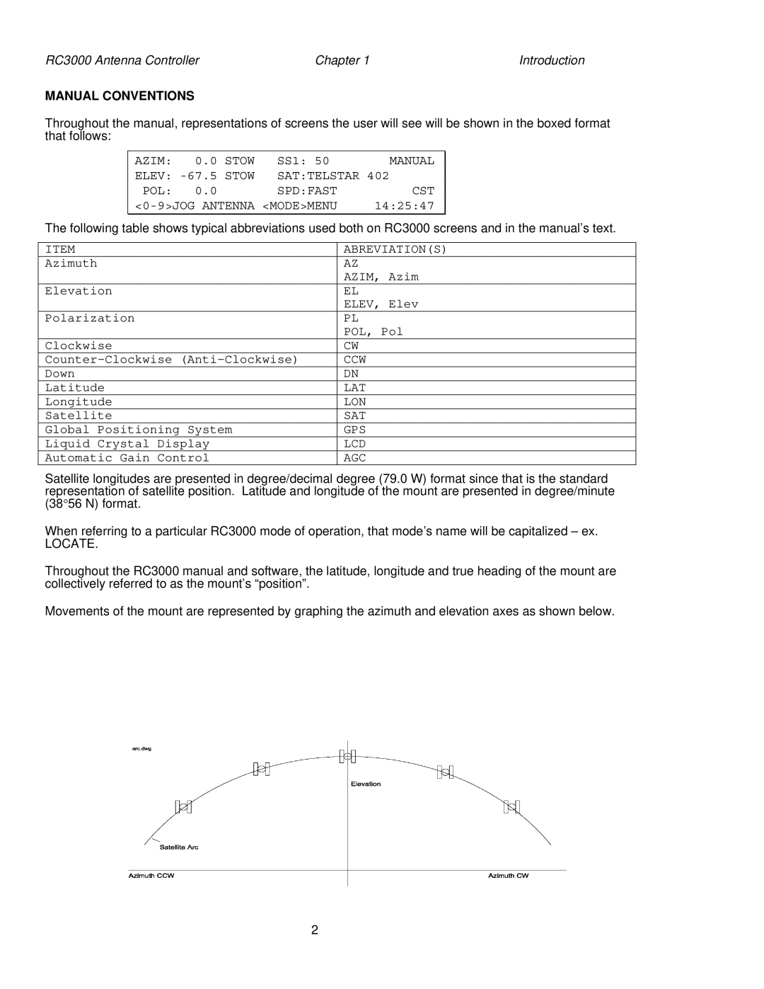 HP RC3000 manual Manual Conventions 