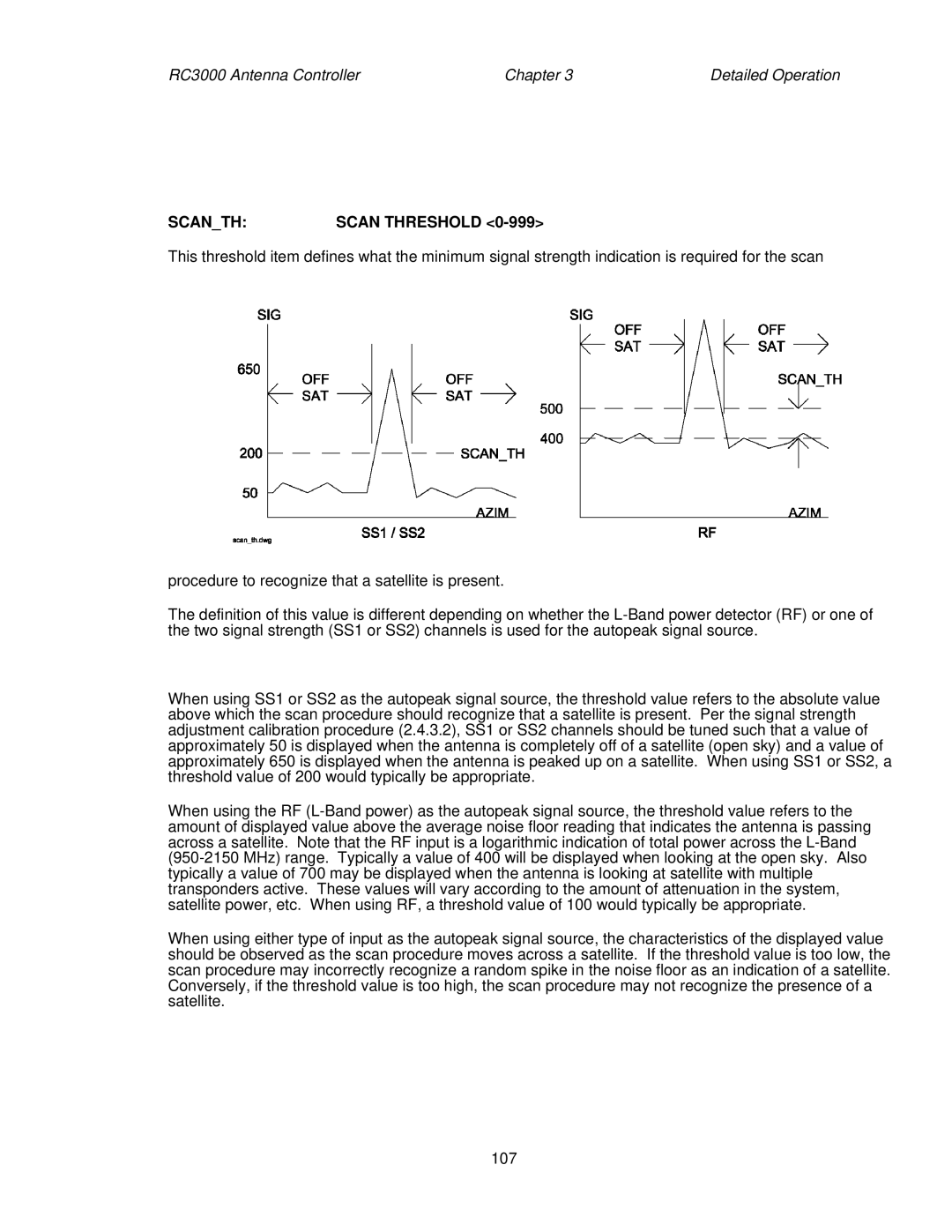 HP RC3000 manual Scanth Scan Threshold 