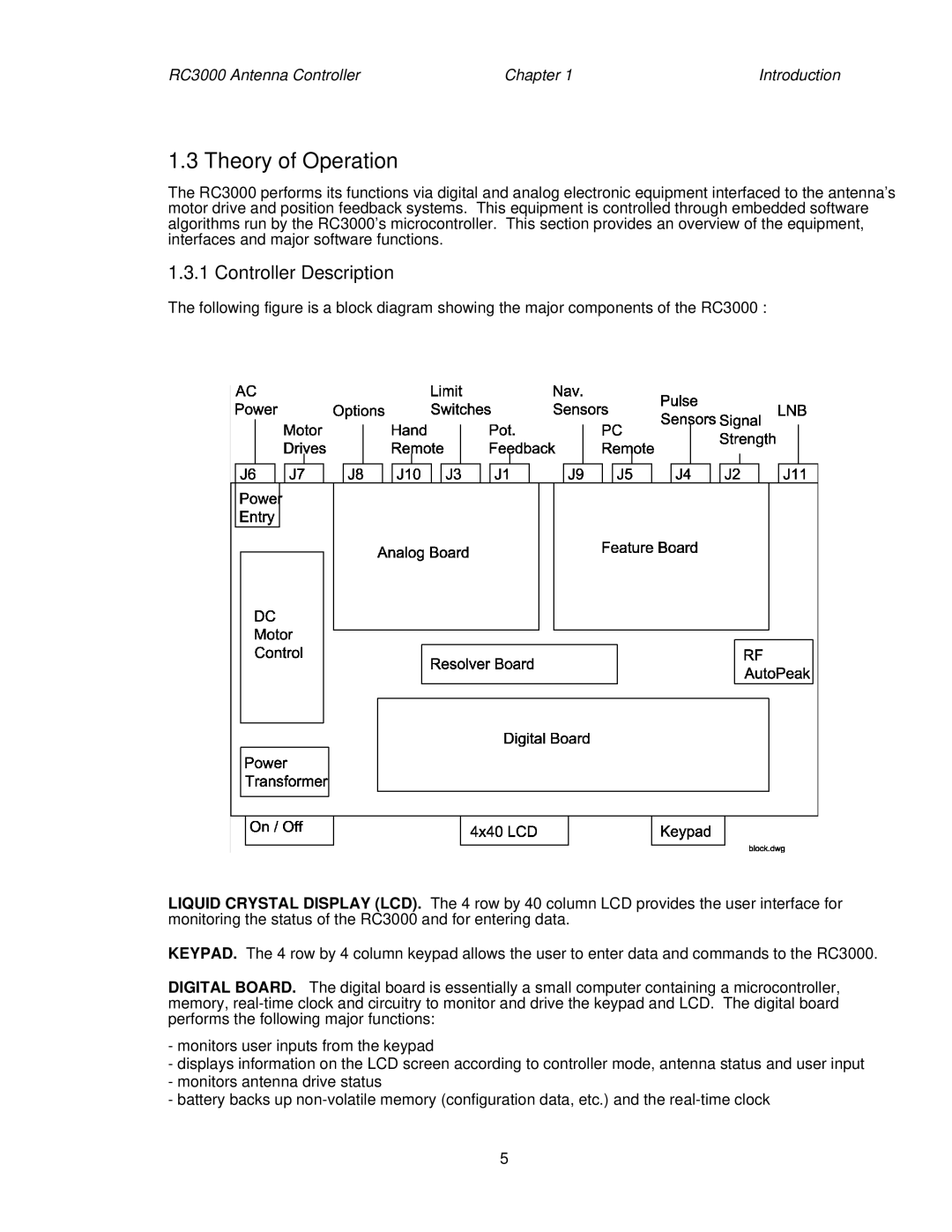 HP RC3000 manual Theory of Operation, Controller Description 