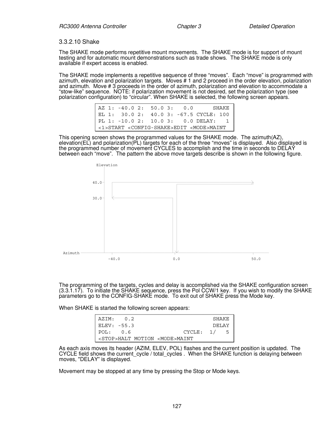 HP RC3000 manual Shake 