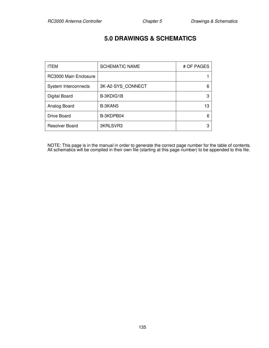 HP RC3000 manual Schematic Name # of Pages, 3K-A2-SYSCONNECT, 3KDIG1B, 3KAN5, 3KDPB04, 3KRLSVR3 