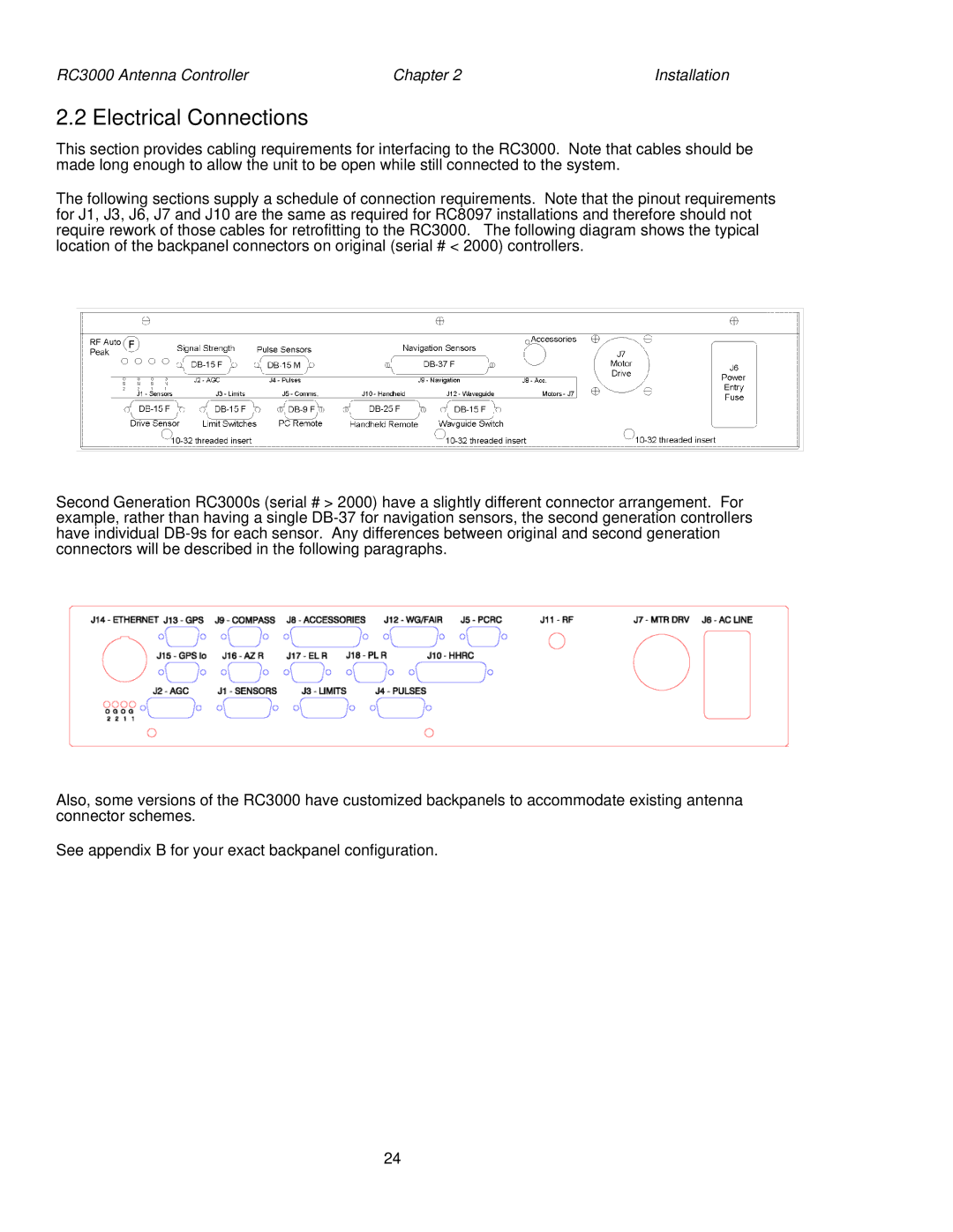 HP RC3000 manual Electrical Connections 