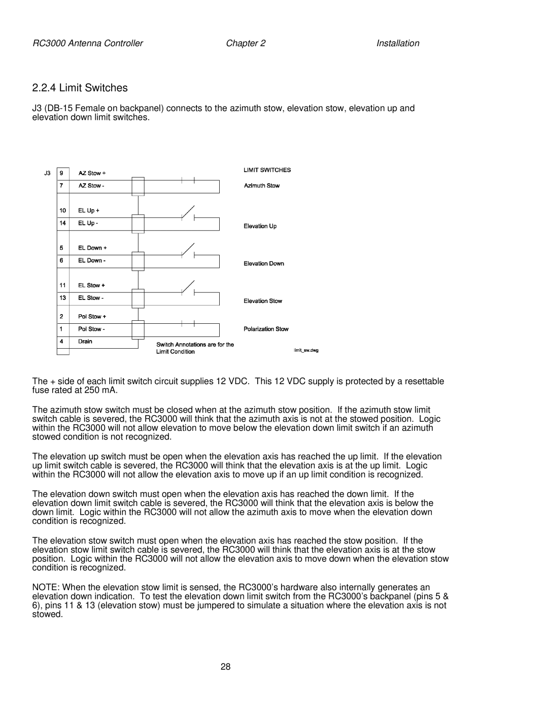 HP RC3000 manual Limit Switches 