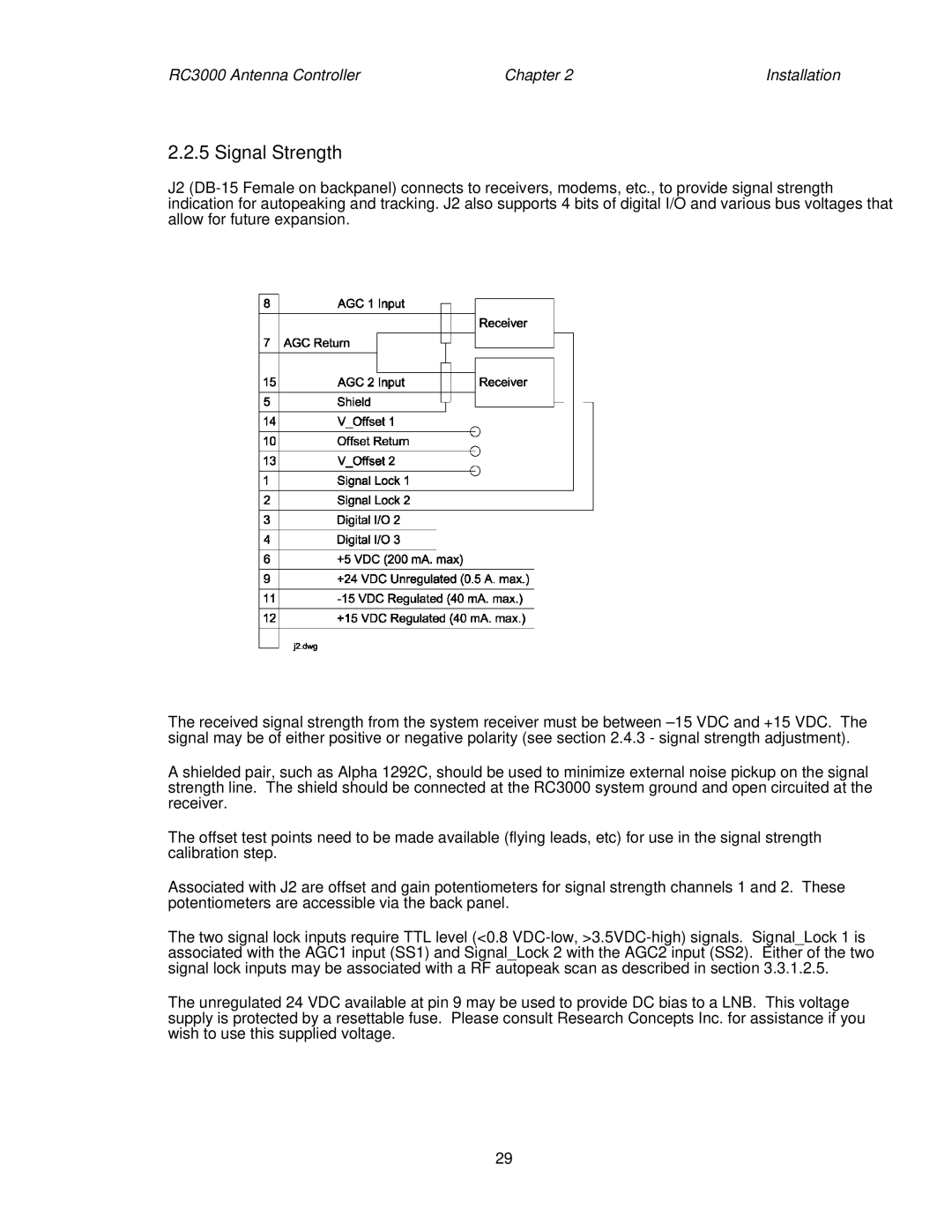 HP RC3000 manual Signal Strength 