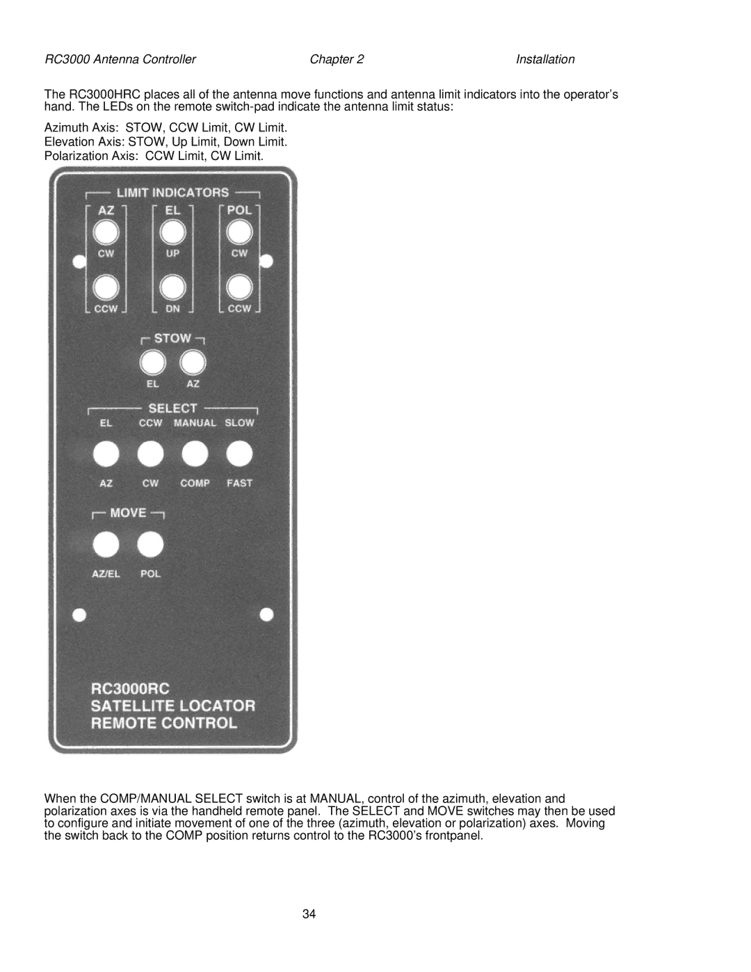 HP manual RC3000 Antenna Controller Chapter Installation 