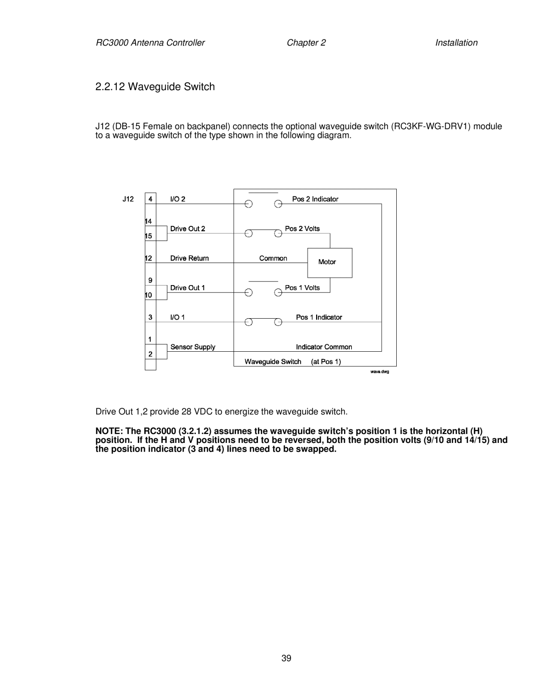 HP RC3000 manual Waveguide Switch 