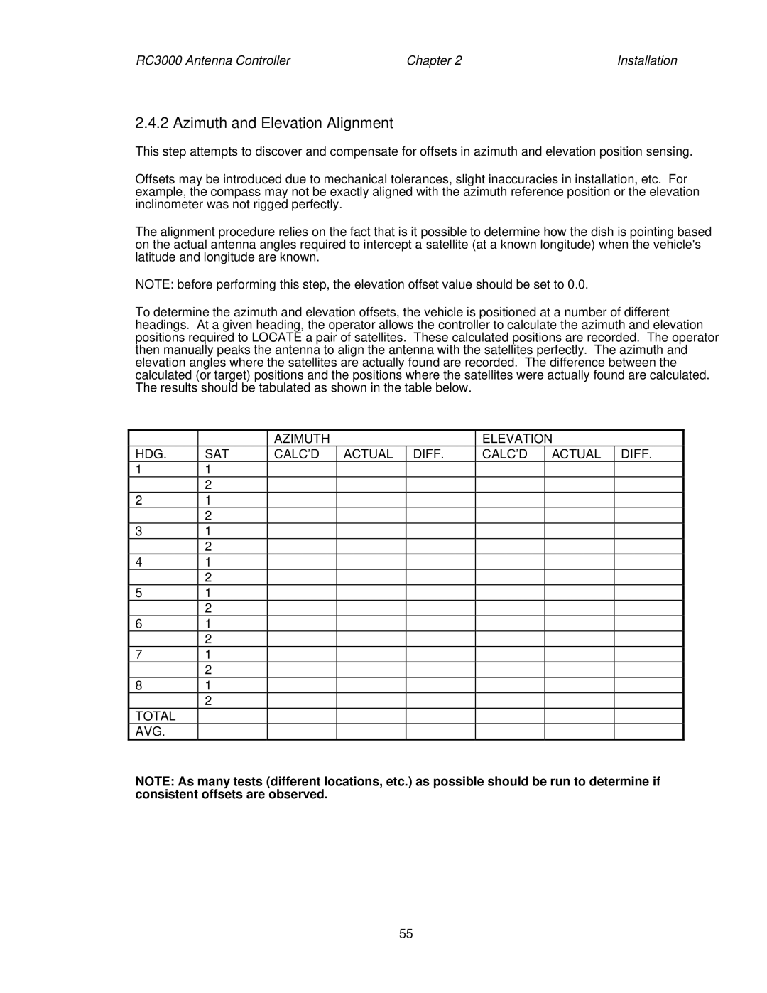 HP RC3000 manual Azimuth and Elevation Alignment, Azimuth Elevation HDG SAT CALC’D Actual Diff Total AVG 