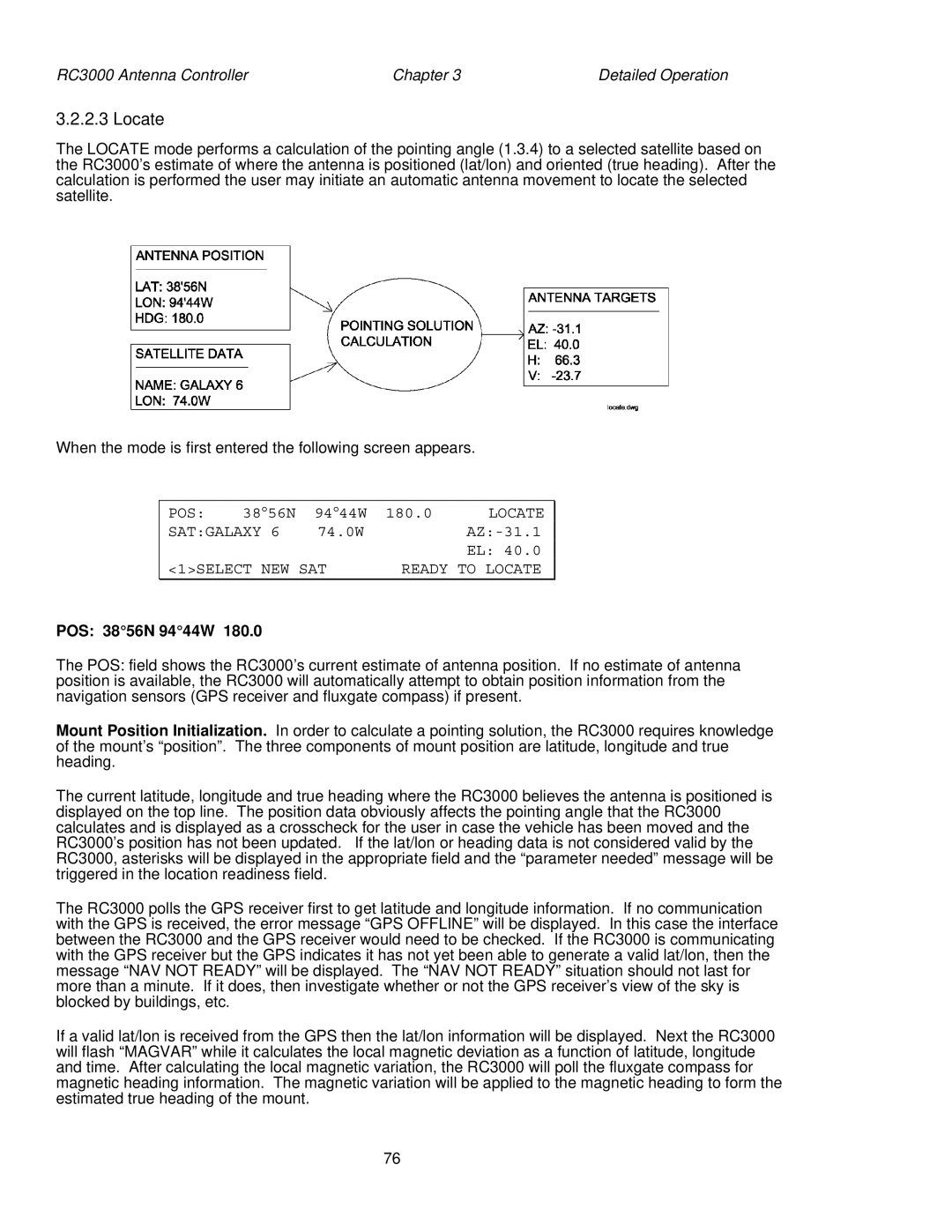 HP RC3000 manual Locate, POS 3856N 9444W 