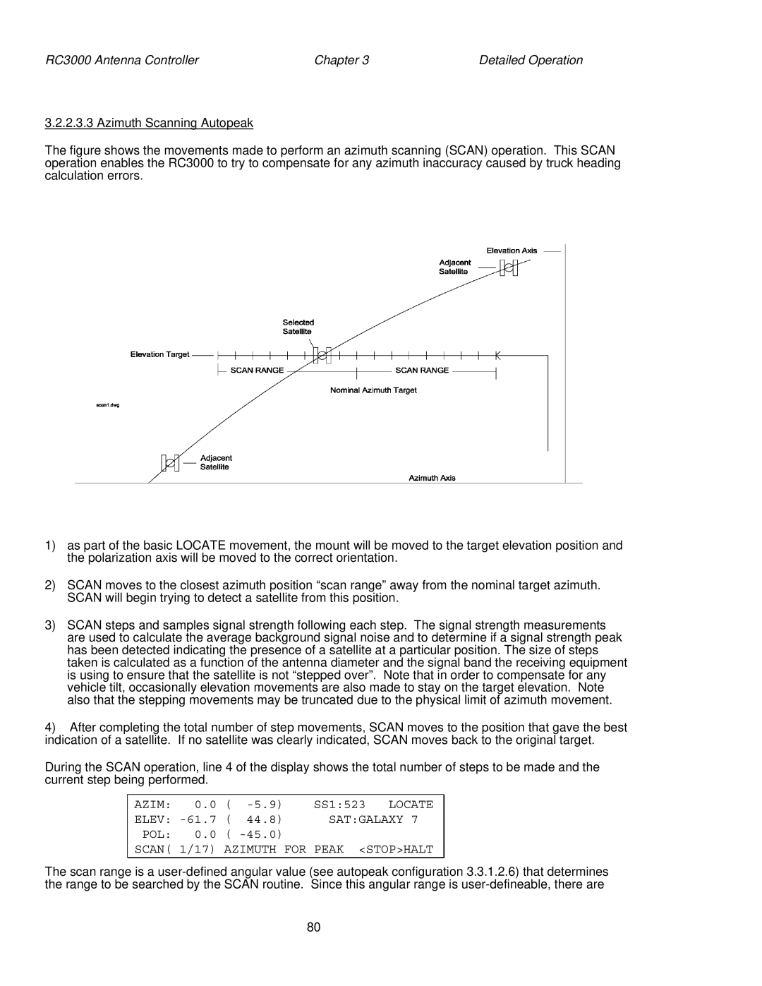 HP RC3000 manual Azim SS1523 Locate Elev, Scan Azimuth for Peak Stophalt 