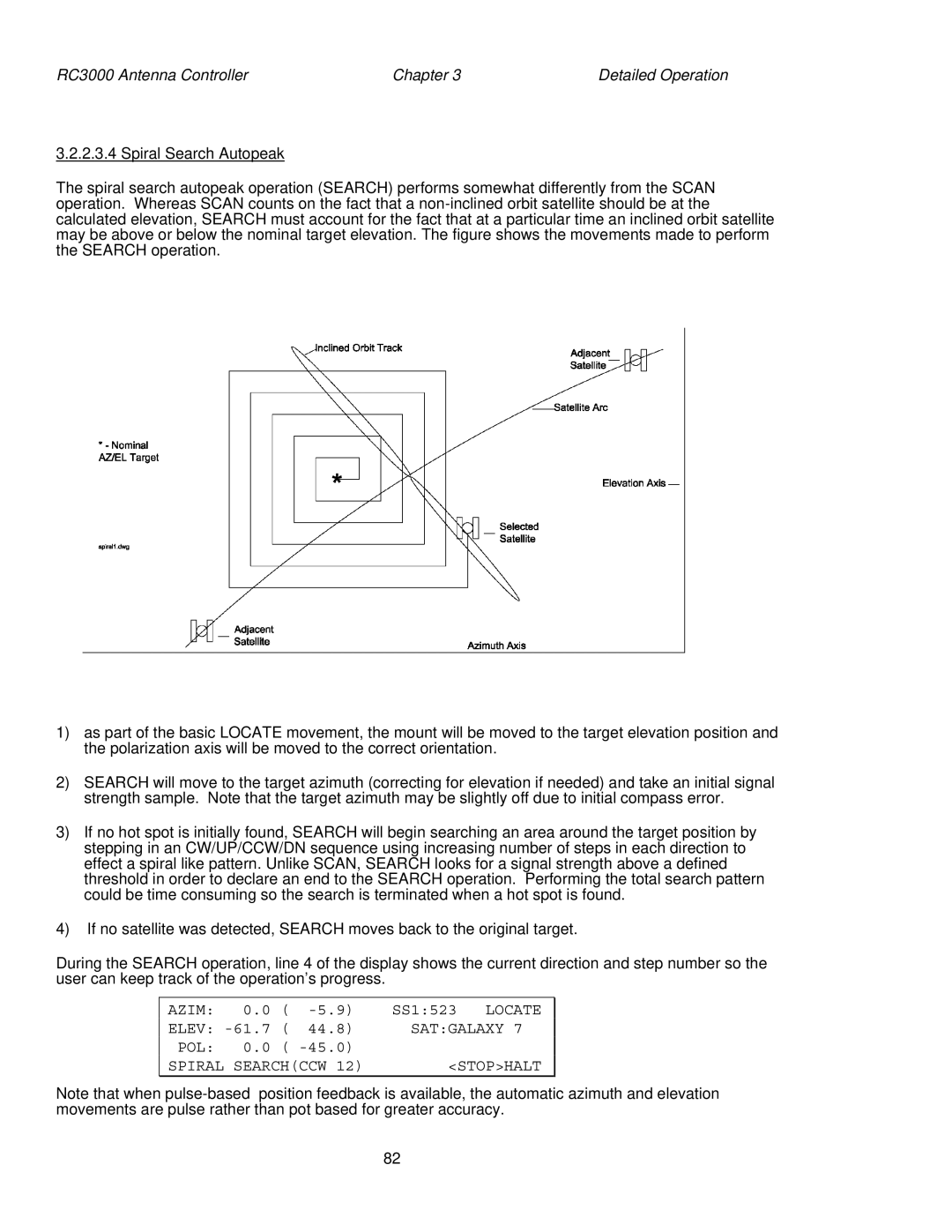 HP RC3000 manual Azim SS1523 Locate, Spiral Searchccw Stophalt 