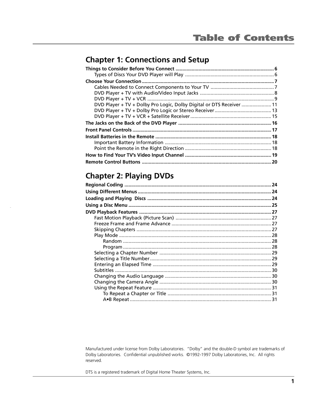 HP RC5240P manual Table of Contents 