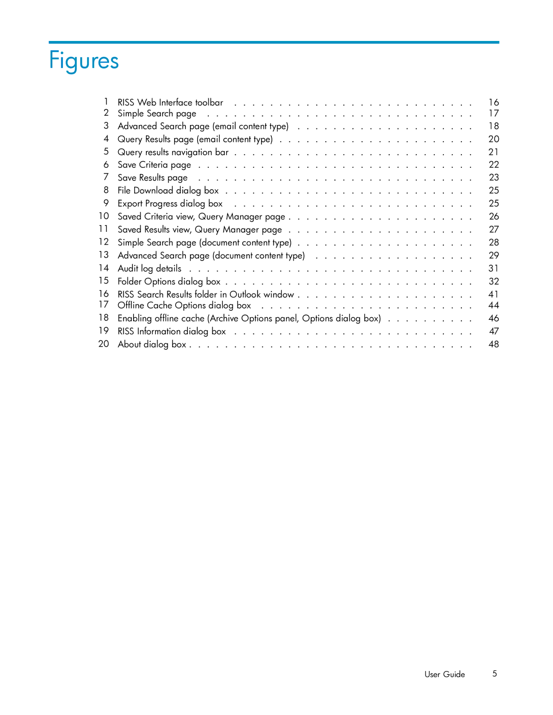 HP RISS Components manual Figures 