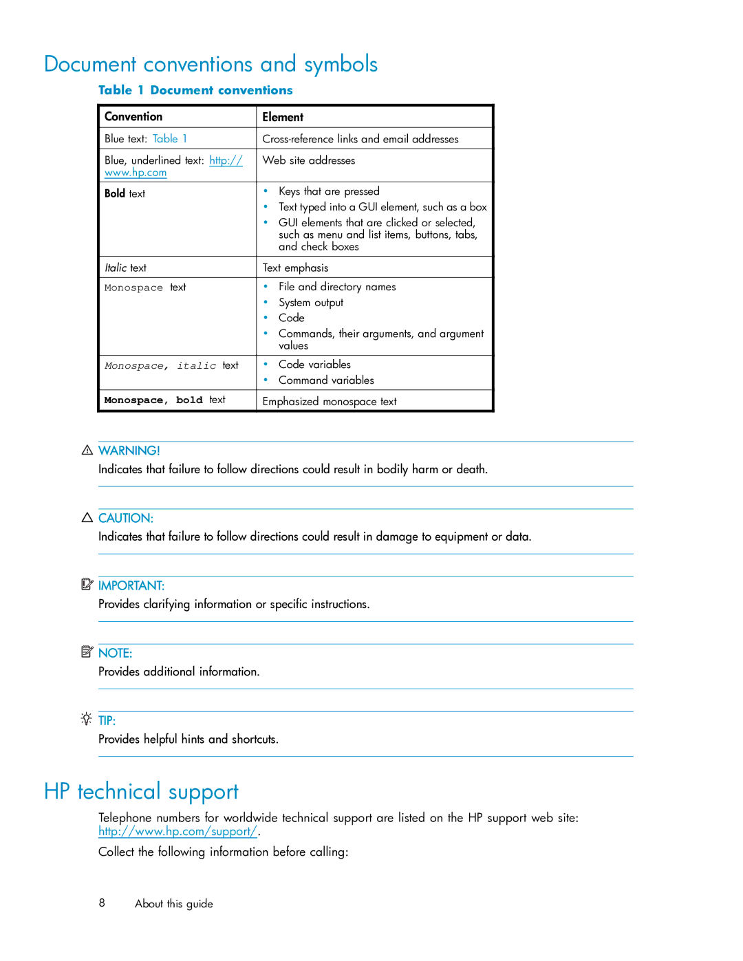 HP RISS Components manual Document conventions and symbols, HP technical support, Tip 