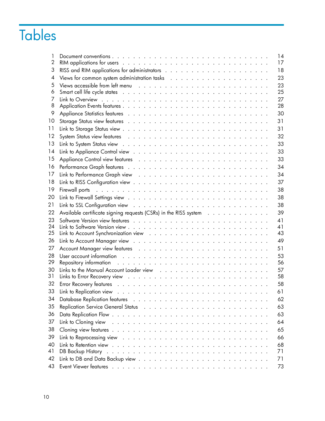 HP RISS Components manual Tables 