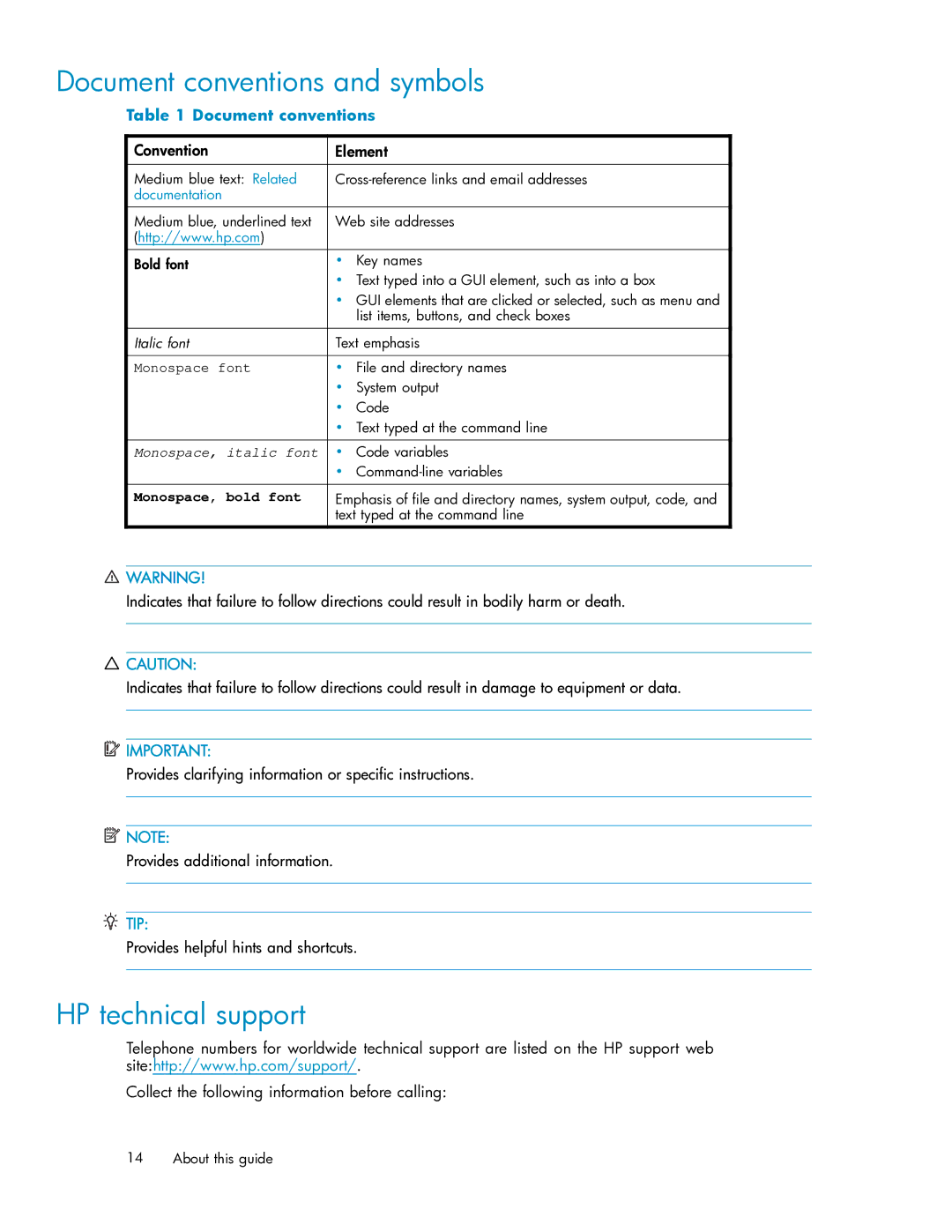 HP RISS Components manual Document conventions and symbols, HP technical support, Tip 