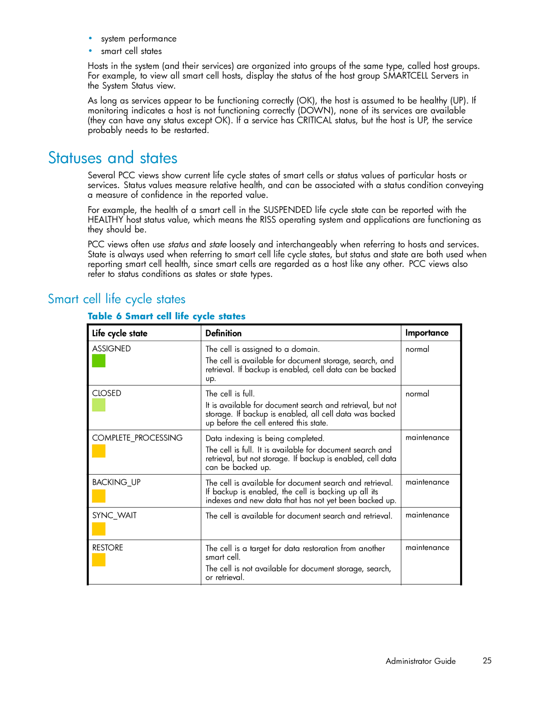 HP RISS Components manual Statuses and states, Smart cell life cycle states, Life cycle state Deﬁnition Importance 