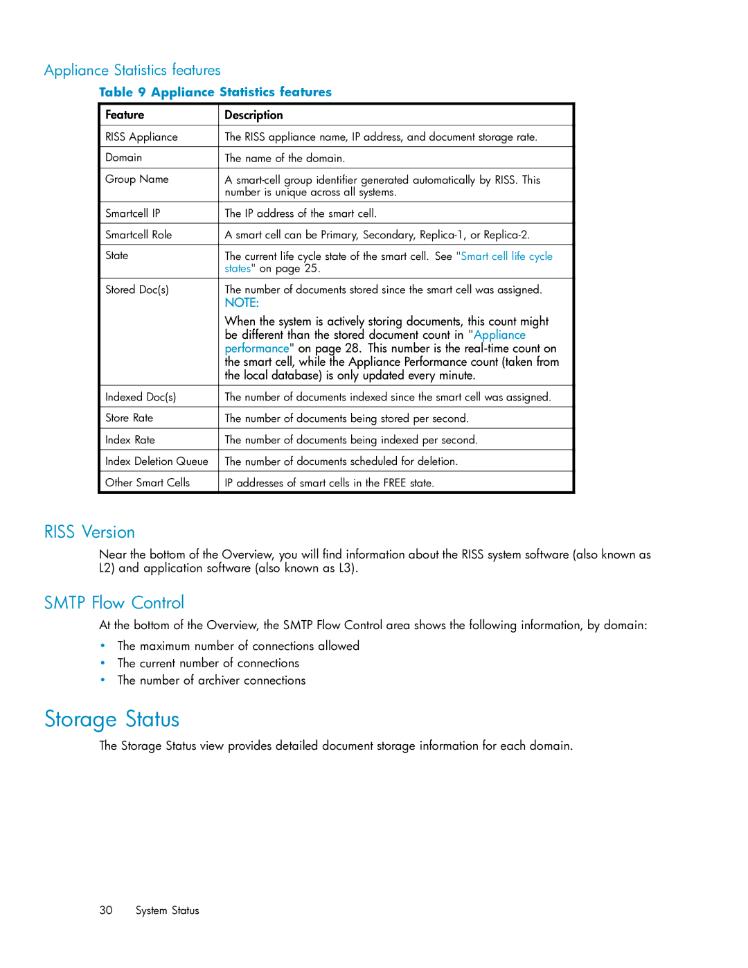 HP RISS Components manual Storage Status, Riss Version, Smtp Flow Control, Appliance Statistics features 