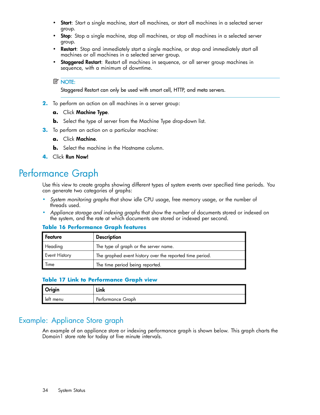 HP RISS Components manual Example Appliance Store graph, Performance Graph features, Link to Performance Graph view 