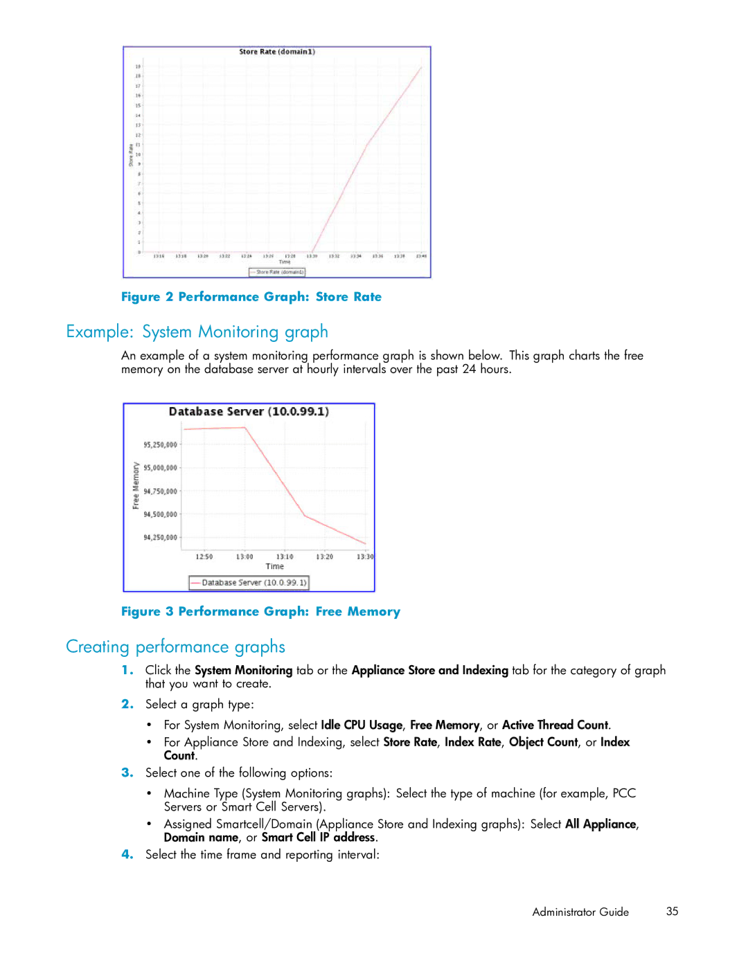 HP RISS Components manual Example System Monitoring graph, Creating performance graphs 