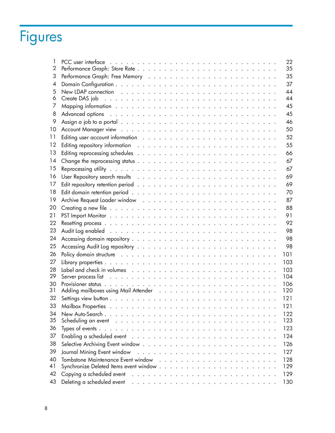 HP RISS Components manual Figures 