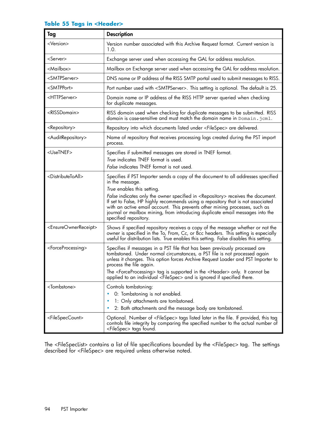 HP RISS Components manual Tags in Header, Tag Description 