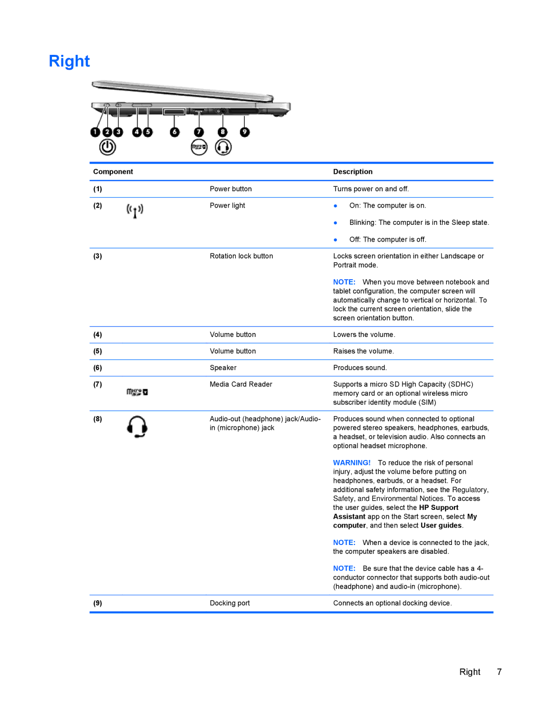 HP Rlve 810 G1 manual Right, Computer , and then select User guides 