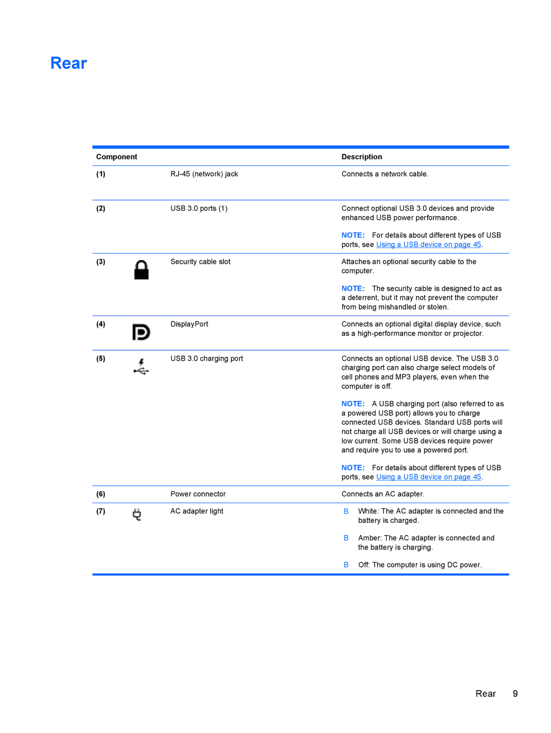 HP Rlve 810 G1 manual Rear, Ports, see Using a USB device on 