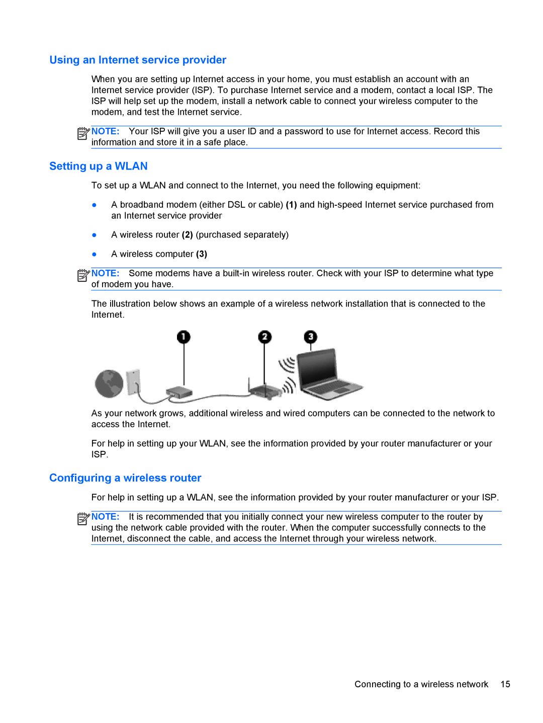 HP Rlve 810 G1 manual Using an Internet service provider, Setting up a Wlan, Configuring a wireless router 