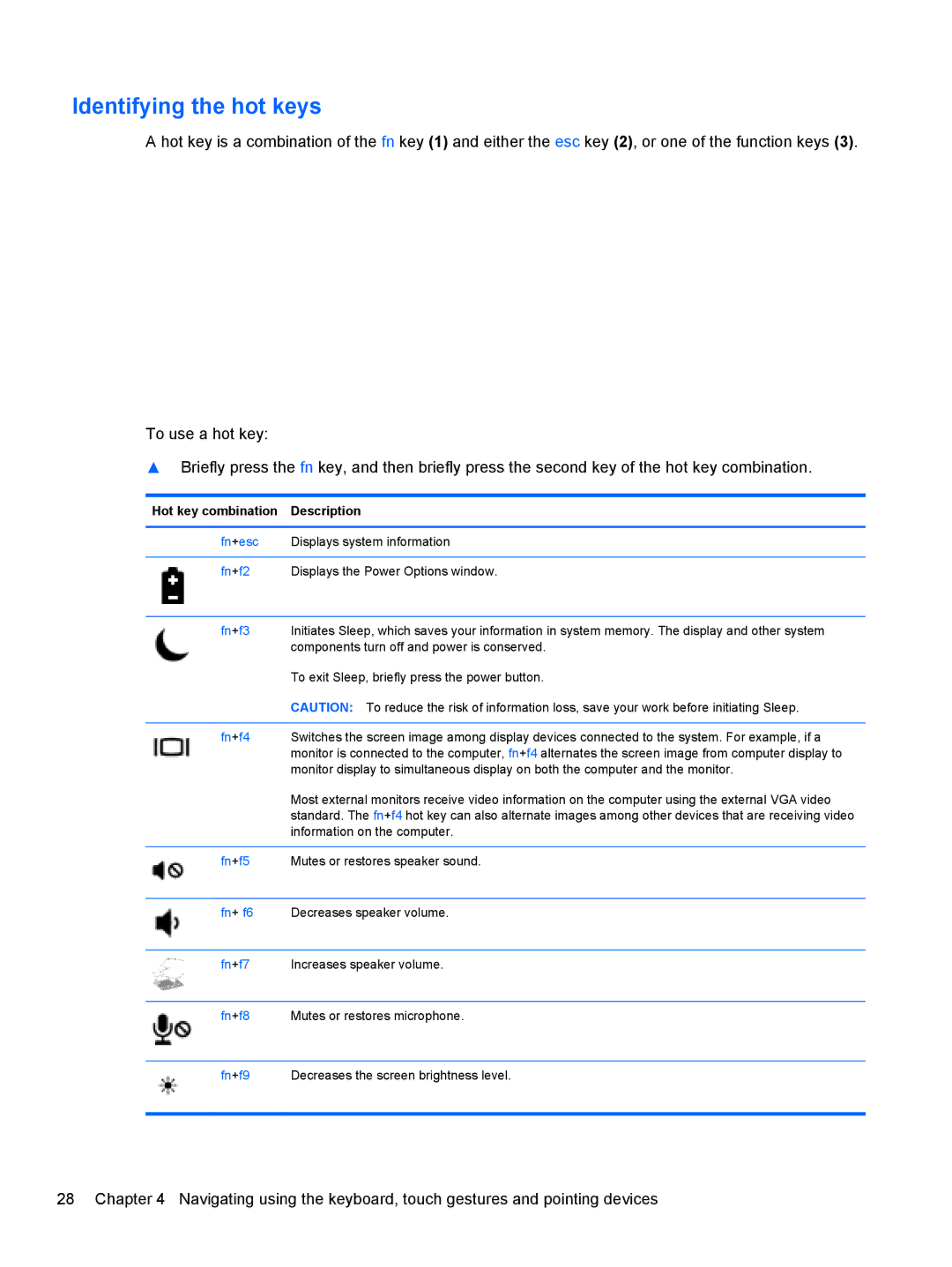 HP Rlve 810 G1 manual Identifying the hot keys, Hot key combination Description 