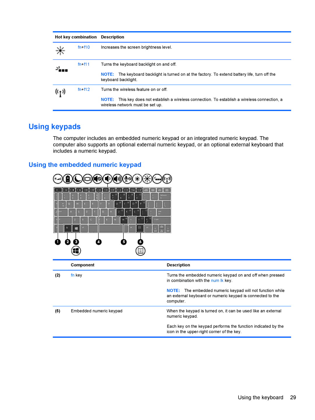 HP Rlve 810 G1 manual Using keypads, Using the embedded numeric keypad 