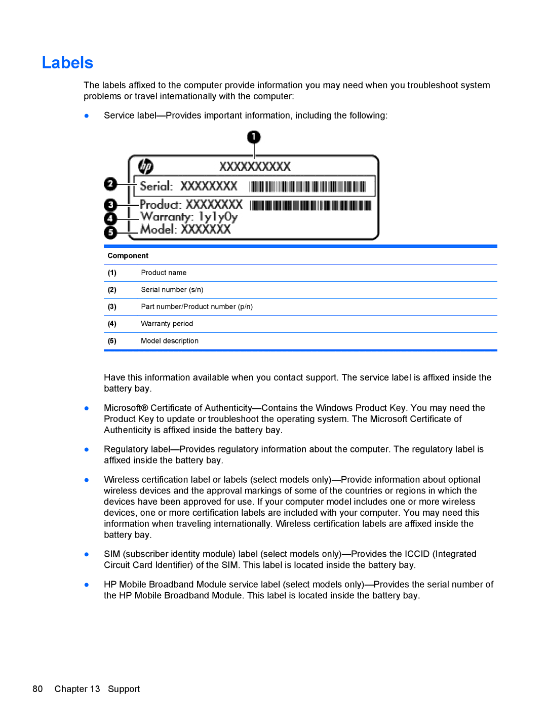 HP Rlve 810 G1 manual Labels, Component 