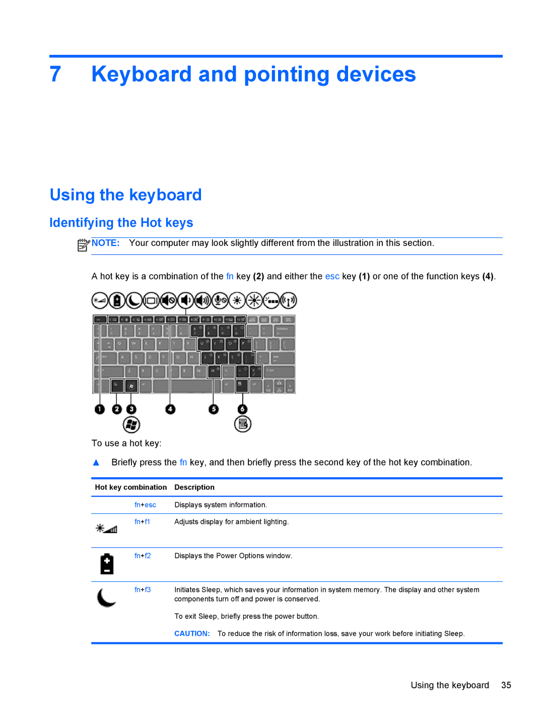 HP Rlve 810 G1 manual Keyboard and pointing devices, Using the keyboard, Identifying the Hot keys 