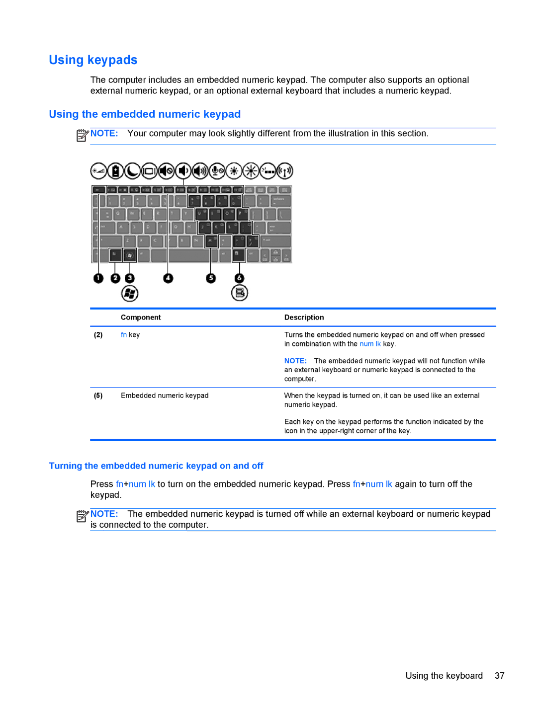 HP Rlve 810 G1 manual Using keypads, Using the embedded numeric keypad 