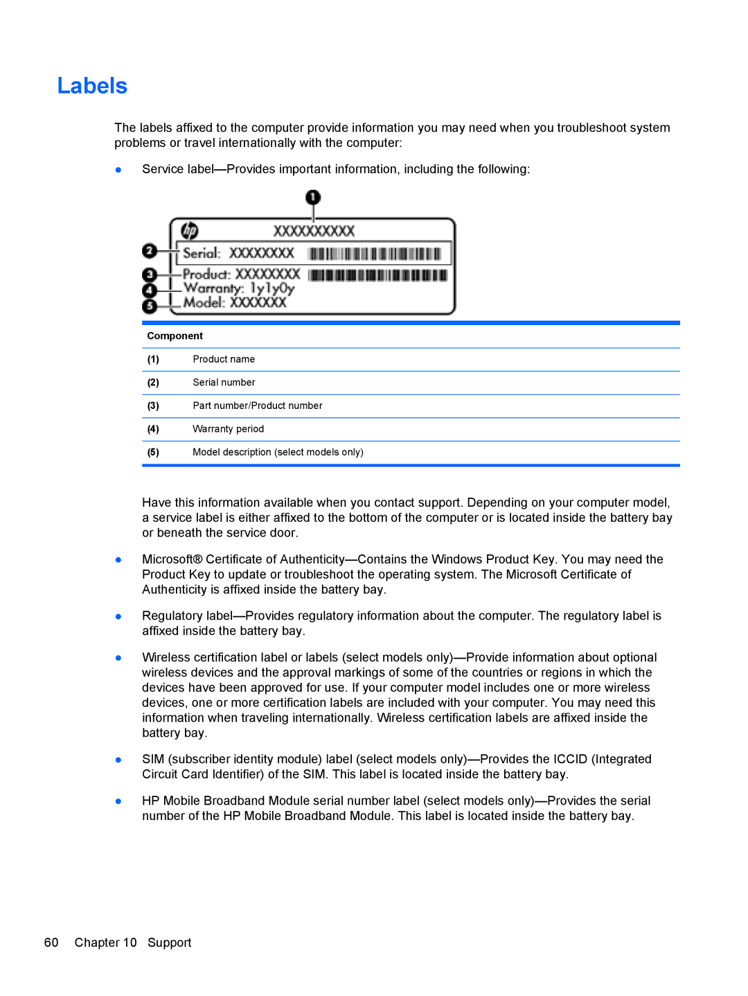 HP Rlve 810 G1 manual Labels, Component 