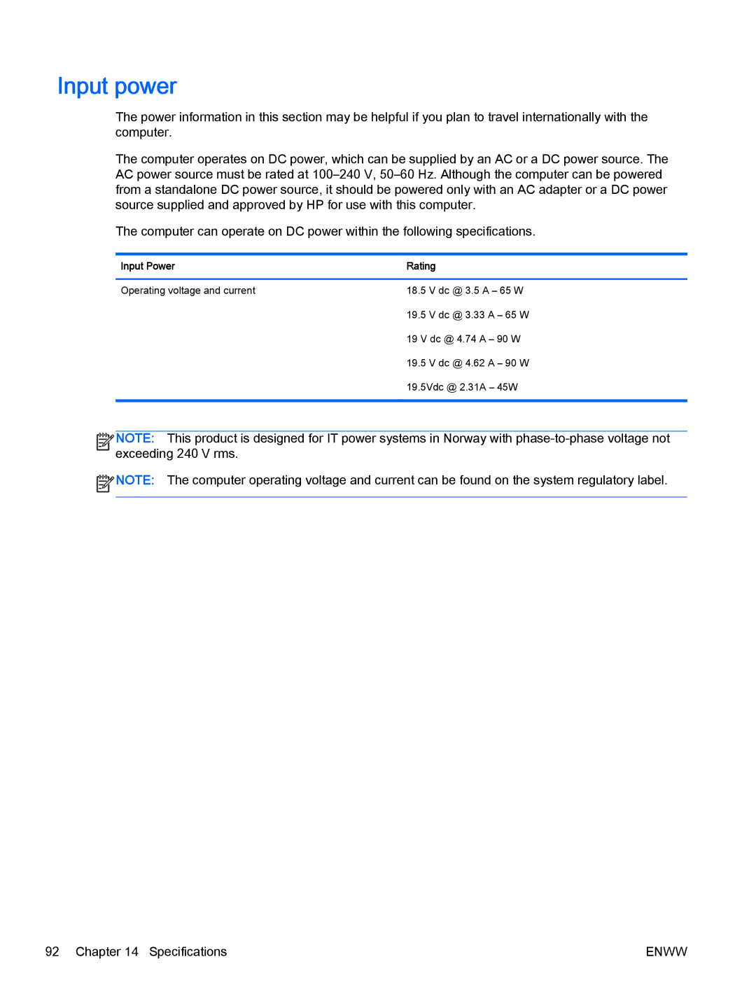 HP Rlve 810 G2 manual Input power, Input Power Rating 